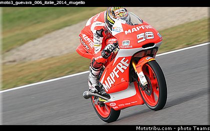 moto3_guevara_006_italie_2014_mugello.jpg