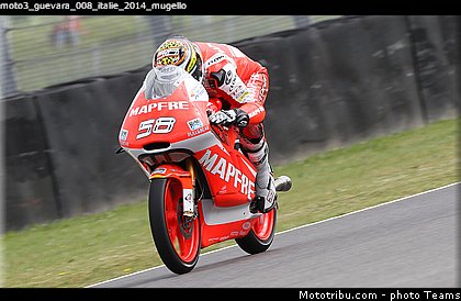 moto3_guevara_008_italie_2014_mugello.jpg