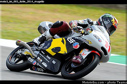 moto3_loi_003_italie_2014_mugello.jpg