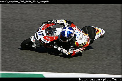 moto3_mcphee_002_italie_2014_mugello.jpg