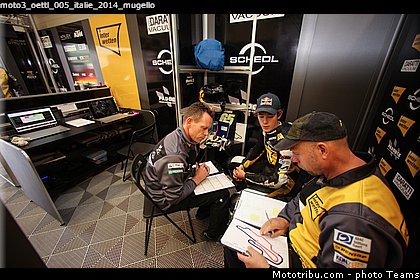 moto3_oettl_005_italie_2014_mugello.jpg