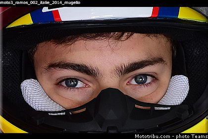 moto3_ramos_002_italie_2014_mugello.jpg