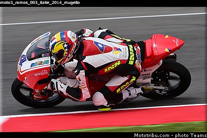moto3_ramos_003_italie_2014_mugello.jpg