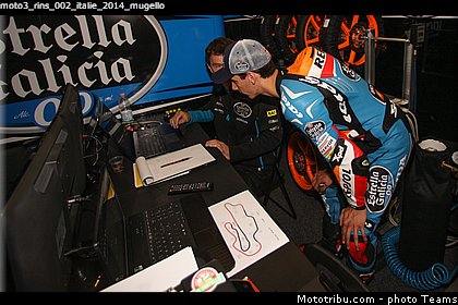 moto3_rins_002_italie_2014_mugello.jpg