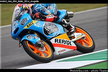 moto3_rins_004_italie_2014_mugello.jpg