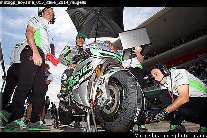 motogp_aoyama_015_italie_2014_mugello.jpg