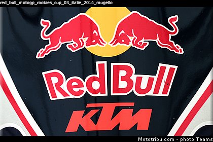 red_bull_motogp_rookies_cup_03_italie_2014_mugello.jpg