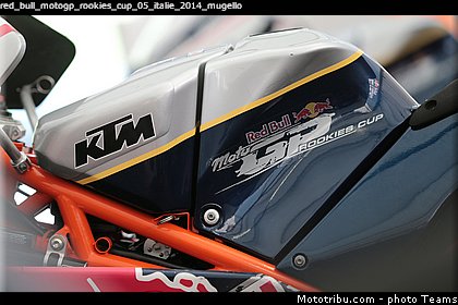 red_bull_motogp_rookies_cup_05_italie_2014_mugello.jpg