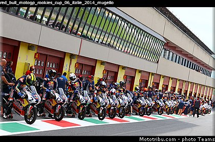 red_bull_motogp_rookies_cup_06_italie_2014_mugello.jpg