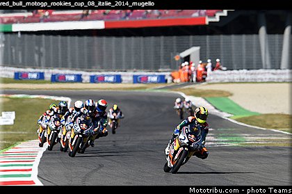 red_bull_motogp_rookies_cup_08_italie_2014_mugello.jpg