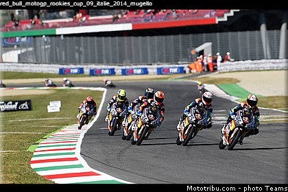 red_bull_motogp_rookies_cup_09_italie_2014_mugello.jpg