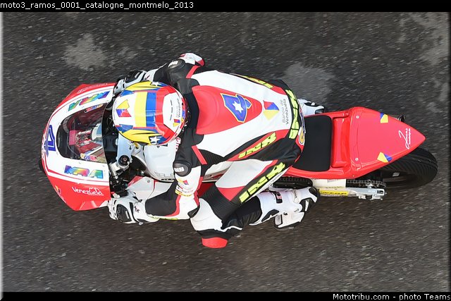moto3_ramos_0001_catalogne_montmelo_2013