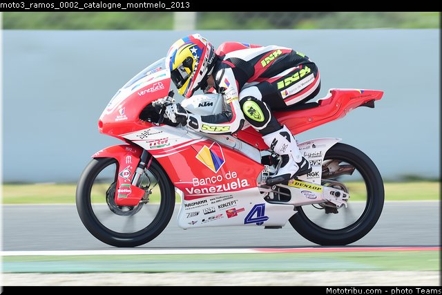 moto3_ramos_0002_catalogne_montmelo_2013