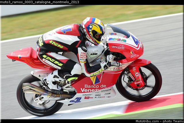 moto3_ramos_0003_catalogne_montmelo_2013