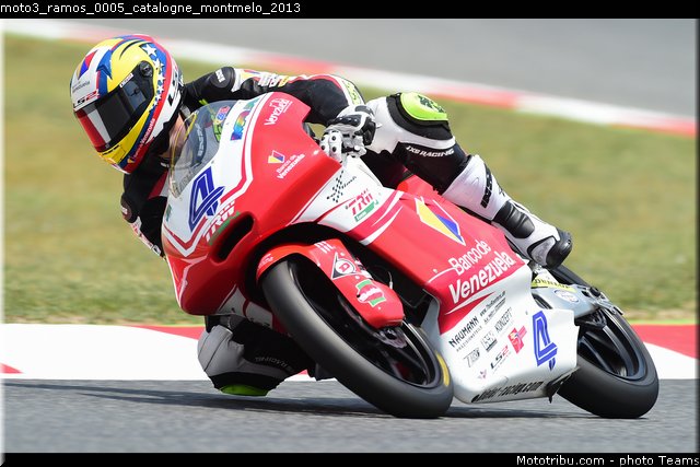 moto3_ramos_0005_catalogne_montmelo_2013