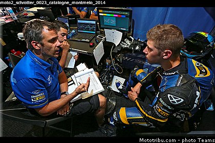 moto2_schrotter_0023_catalogne_montmelo_2014.jpg