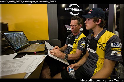moto3_oettl_0002_catalogne_montmelo_2013.jpg