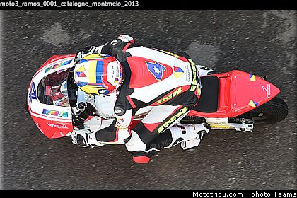 moto3_ramos_0001_catalogne_montmelo_2013.jpg
