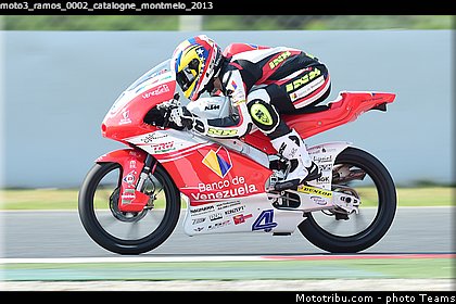 moto3_ramos_0002_catalogne_montmelo_2013.jpg