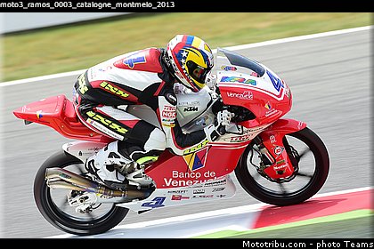 moto3_ramos_0003_catalogne_montmelo_2013.jpg