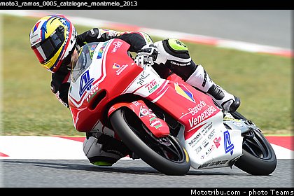 moto3_ramos_0005_catalogne_montmelo_2013.jpg