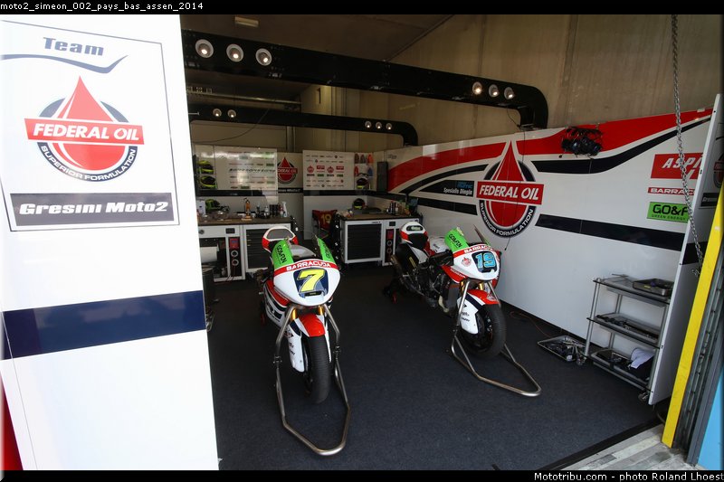 moto2_simeon_002_pays_bas_assen_2014
