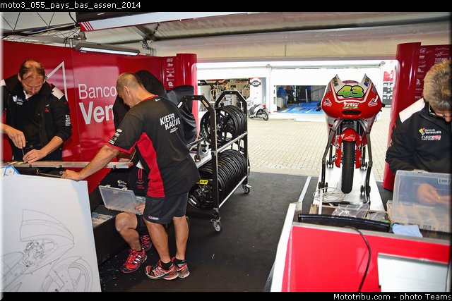 moto3_055_pays_bas_assen_2014