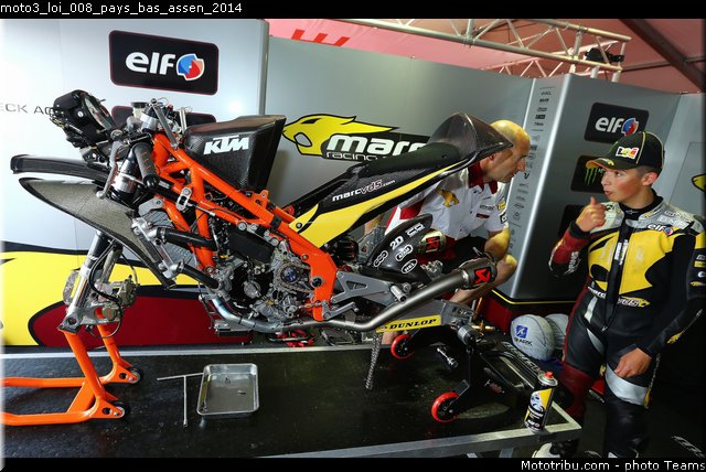 moto3_loi_008_pays_bas_assen_2014