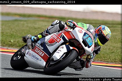 moto2_simeon_009_allemagne_sachsenring_2014.jpg