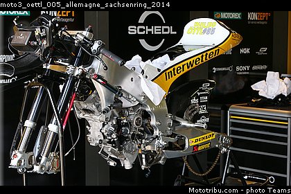 moto3_oettl_005_allemagne_sachsenring_2014.jpg