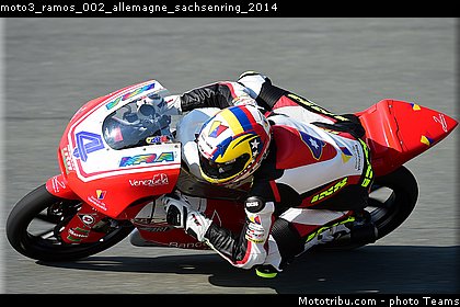 moto3_ramos_002_allemagne_sachsenring_2014.jpg