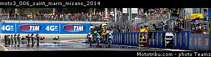 moto3_006_saint_marin_misano_2014.jpg