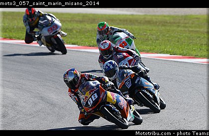 moto3_057_saint_marin_misano_2014.jpg