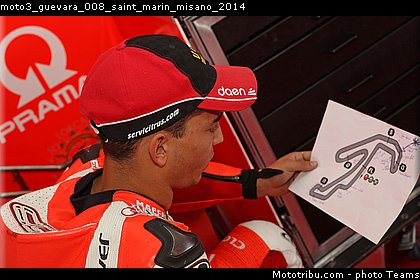 moto3_guevara_008_saint_marin_misano_2014.jpg
