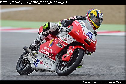 moto3_ramos_002_saint_marin_misano_2014.jpg