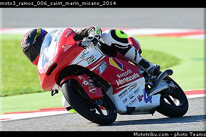 moto3_ramos_006_saint_marin_misano_2014.jpg