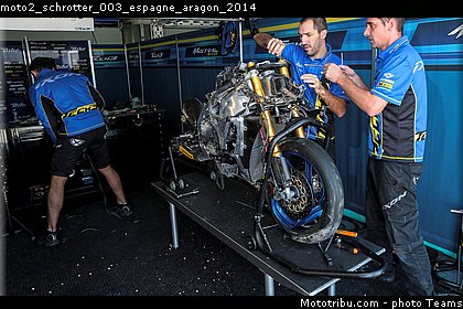moto2_schrotter_003_espagne_aragon_2014.jpg