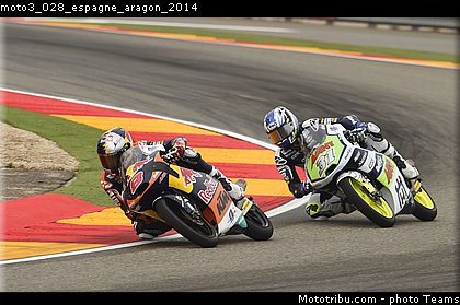 moto3_028_espagne_aragon_2014.jpg
