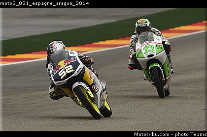moto3_031_espagne_aragon_2014.jpg