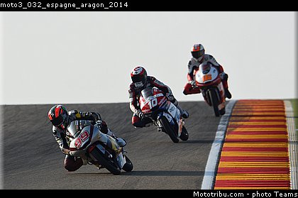 moto3_032_espagne_aragon_2014.jpg