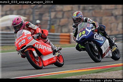 moto3_033_espagne_aragon_2014.jpg
