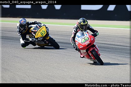 moto3_040_espagne_aragon_2014.jpg