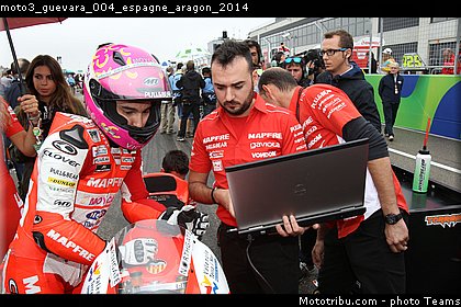moto3_guevara_004_espagne_aragon_2014.jpg