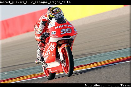 moto3_guevara_007_espagne_aragon_2014.jpg