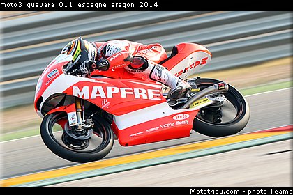 moto3_guevara_011_espagne_aragon_2014.jpg