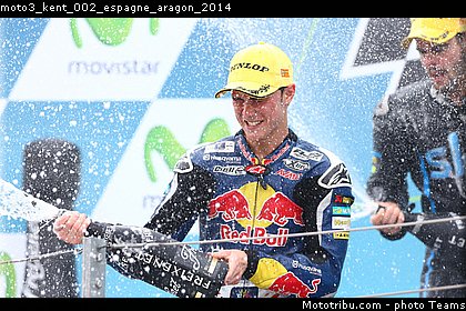 moto3_kent_002_espagne_aragon_2014.jpg