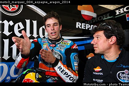 moto3_marquez_004_espagne_aragon_2014.jpg