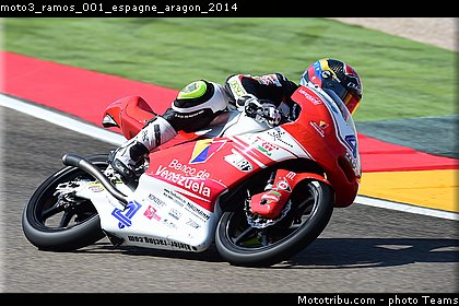 moto3_ramos_001_espagne_aragon_2014.jpg
