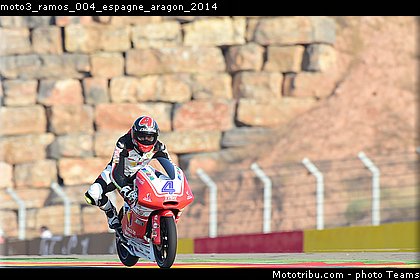 moto3_ramos_004_espagne_aragon_2014.jpg
