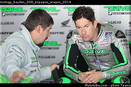 motogp_hayden_008_espagne_aragon_2014.jpg